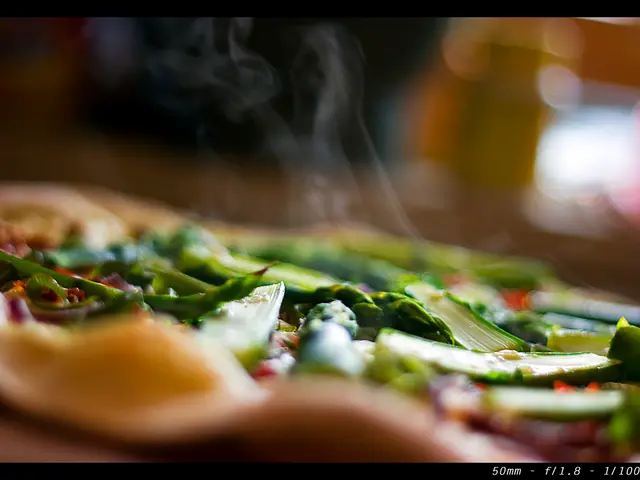 Guiding against Cardiovascular Ailments