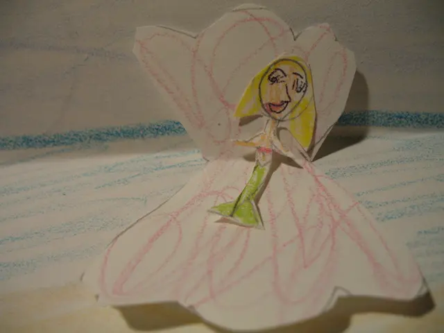 Pursuing a Profession in Artistic Drawing