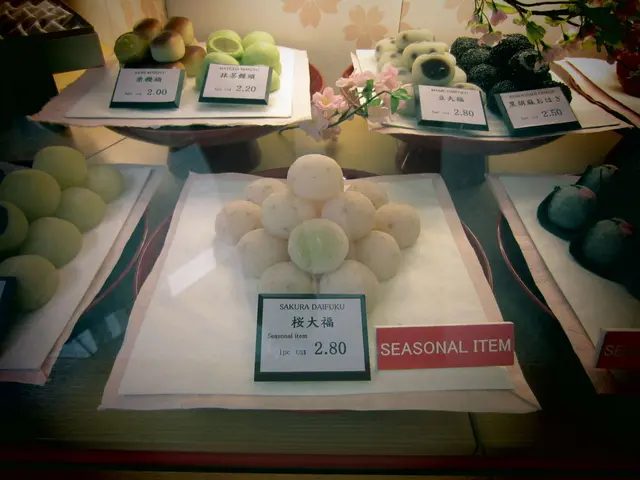 Distinguishing between a shift in demand and a change in quantity demanded: