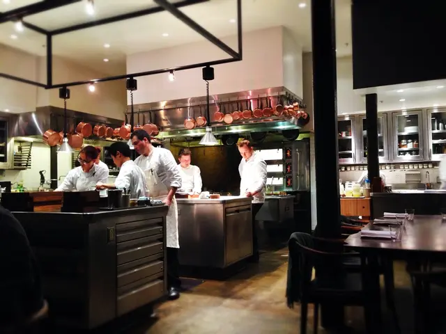 Productivity Strategies and Illustrative Examples Using the 1-3-5 Rule