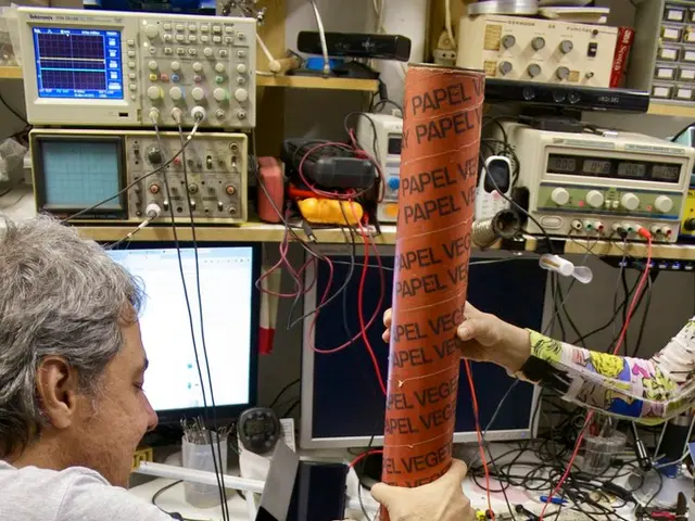 Time Management and Altered Perspective: The Misconception of Your Productivity Level