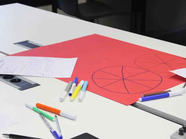 Crafting Impactful Research Inquiries: A Detailed Process for Creating Effective Research Questions