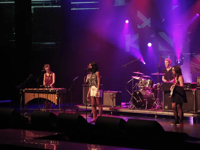 Guide for Acquiring ABRSM Grade 4 Aural Skills Exam Preparation