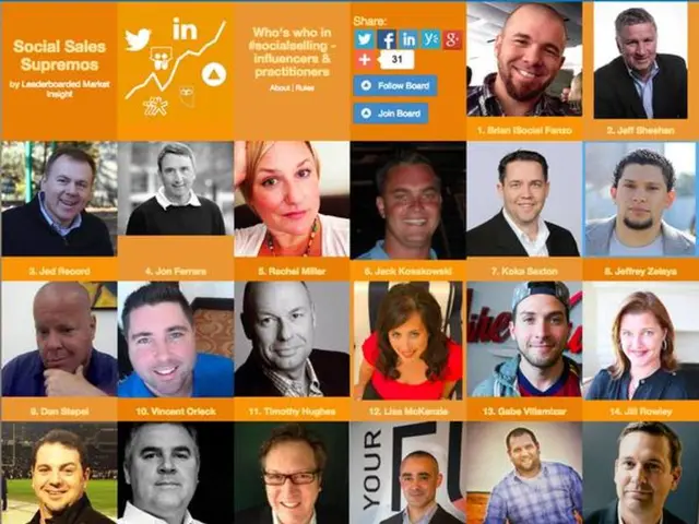 Yale University's Introduction to Medical Software: Validation of Our Digital Platform's...