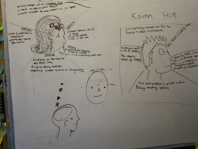 Assessment of Commendable Achievements