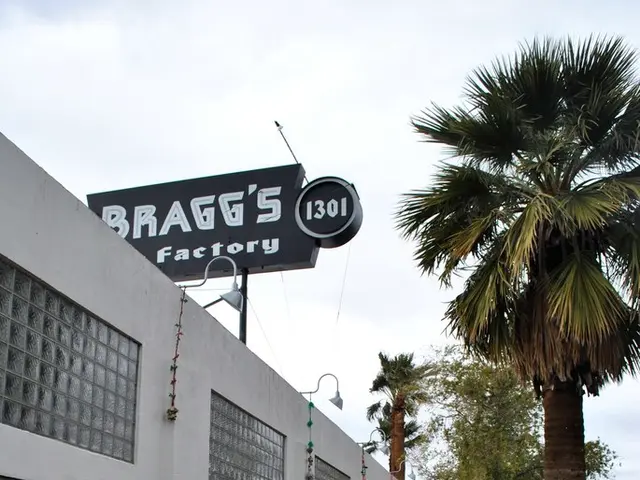 Powerful Strategies for Achievement: 7 Practices Leading to Invincibility in Life