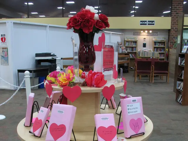 Creating Joyful Spectacles - Accumulating Blissful Memories