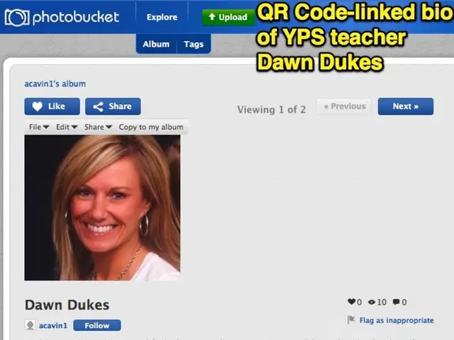 Impacts of Digital Platforms on Everyday Living Habits