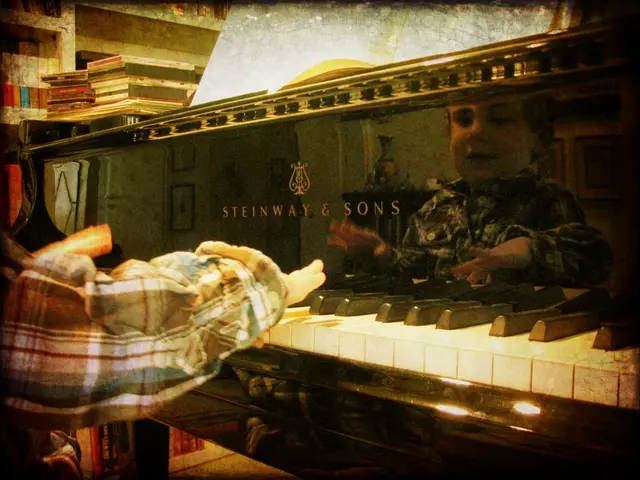 Predictive Ability of Wechsler Intelligence Scales for Academic Success in ADHD and Autism?