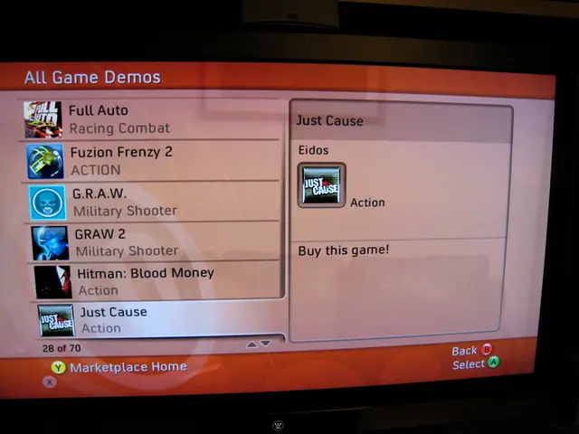 Latest Publications on Technology and Education